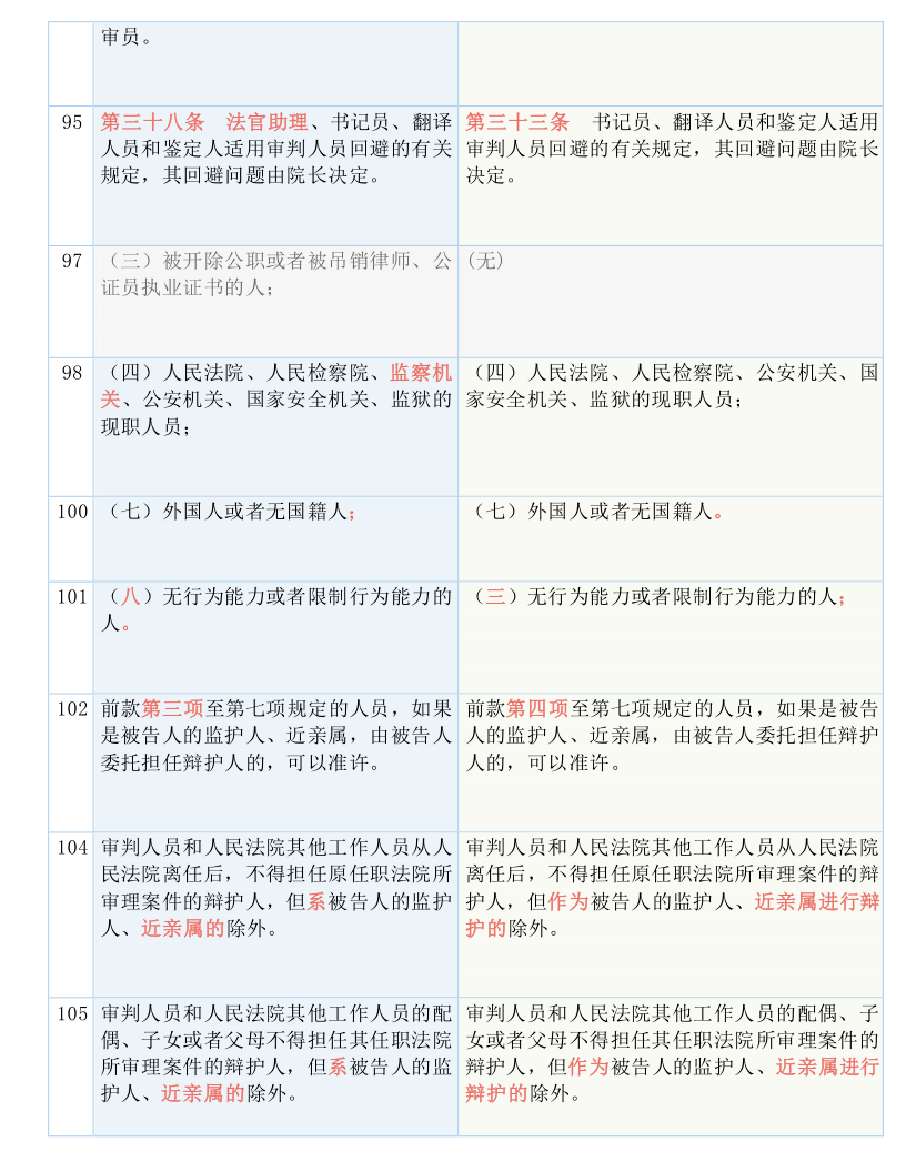 开奖结果大全最新版｜最佳释义解释落实_bp68.19.66